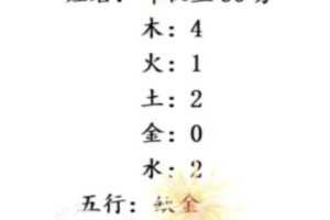 最新抖音爆火的名字测试打分无人直播项目，轻松日赚几百+【打分脚本+详细教程】