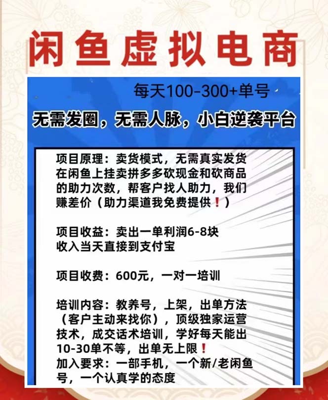 外边收费600多的闲鱼新玩法虚似电商之拼多多助力项目，单号100-300元插图1