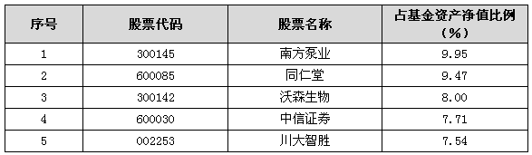 融通新蓝筹净值今天_161601融通新蓝筹最新净值_基金净值查询融通新蓝筹