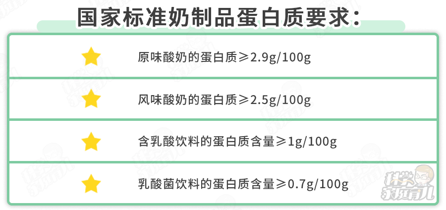 适合小孩喝的酸奶排行_酸奶小孩喝哪种好_小孩喝那种酸奶有营养