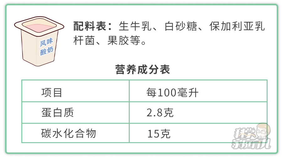 酸奶小孩喝哪种好_小孩喝那种酸奶有营养_适合小孩喝的酸奶排行