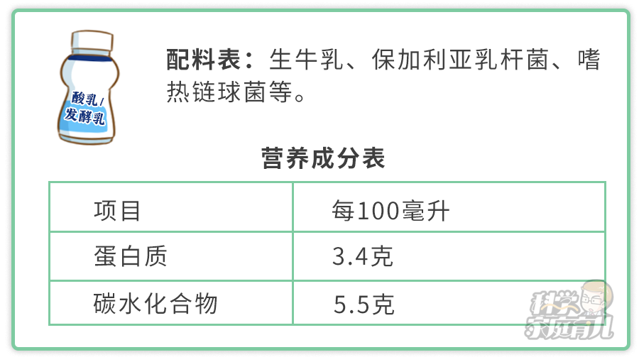 酸奶小孩喝哪种好_小孩喝那种酸奶有营养_适合小孩喝的酸奶排行