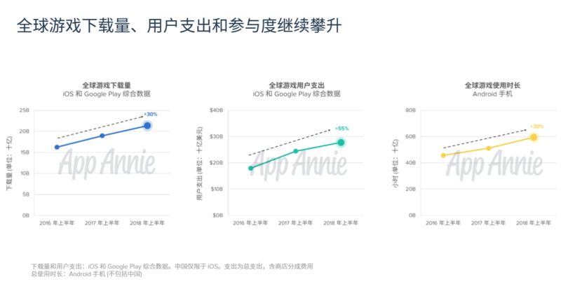 赚取美金的网站_国外推广app赚美金_国外赚美金平台