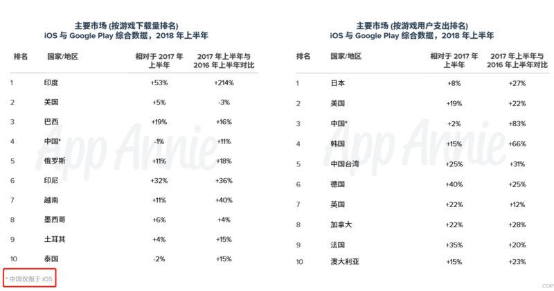 赚取美金的网站_国外赚美金平台_国外推广app赚美金