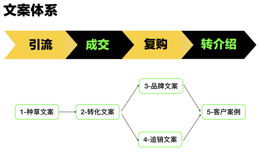 发文章赚钱最快的平台_发文章赚钱app_赚钱的文章平台