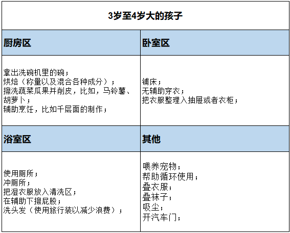 带着孩子适合做什么工作_适合带做孩子工作的软件_适合带孩子的工作