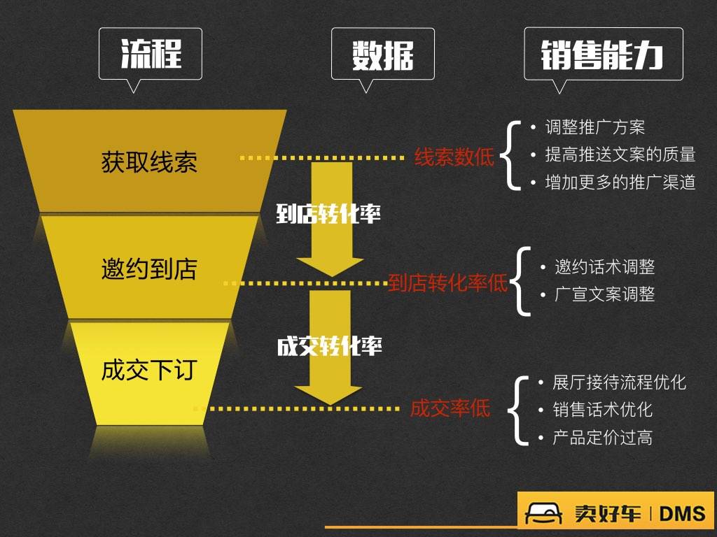 代销淘宝店能赚钱吗_淘宝代销_代销淘宝店客户下单怎么弄发货