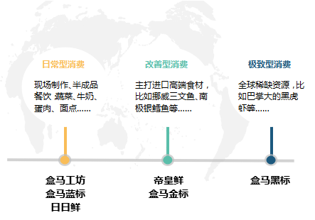 大米卖多少钱一斤_大米卖点_卖大米