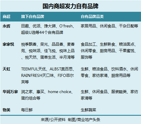 大米卖多少钱一斤_大米卖点_卖大米