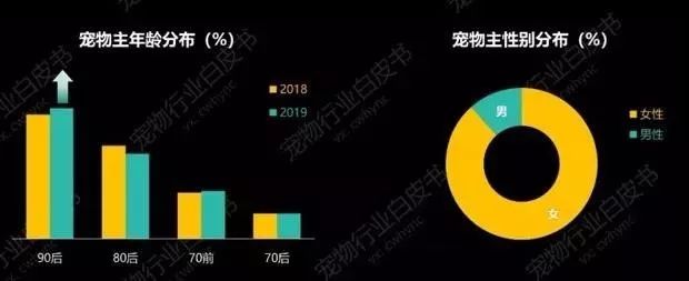 抖音账号分析用什么软件_抖音账号分析_抖音账号分析师