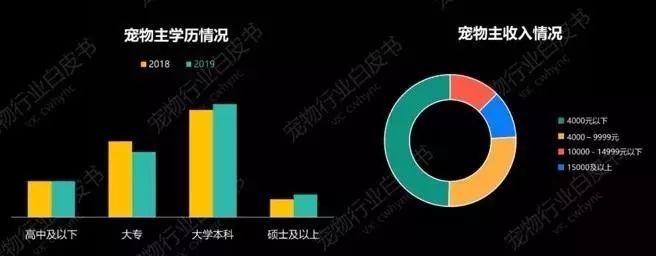 抖音账号分析_抖音账号分析师_抖音账号分析用什么软件