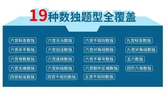 最强大脑趣味游戏_最强大脑游戏规则_最强大脑题目在哪玩