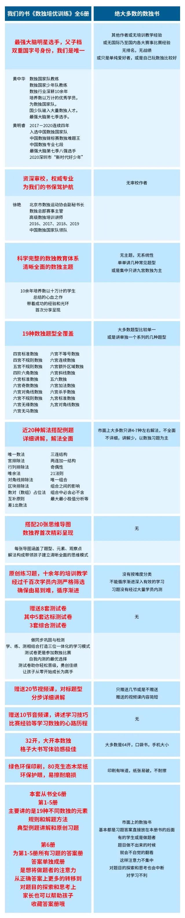 最强大脑题目在哪玩_最强大脑游戏规则_最强大脑趣味游戏