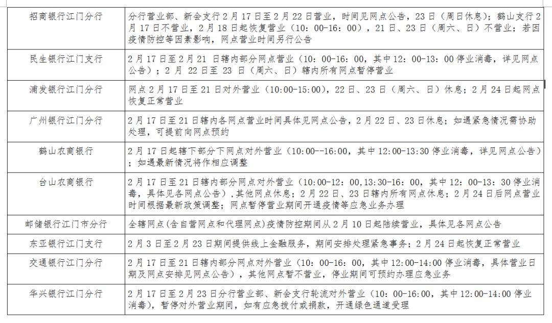 最近的中国银行营业点在哪里_最近中国银行营业厅在哪里_中国银行哪个网点今天有营业