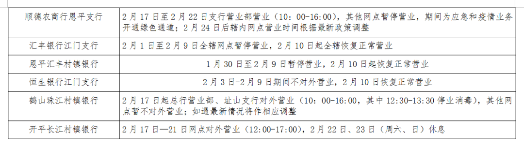 最近的中国银行营业点在哪里_最近中国银行营业厅在哪里_中国银行哪个网点今天有营业