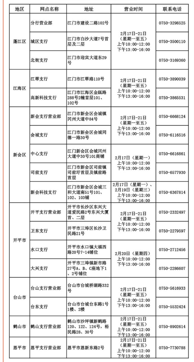 最近中国银行营业厅在哪里_最近的中国银行营业点在哪里_中国银行哪个网点今天有营业