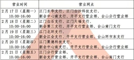 最近中国银行营业厅在哪里_中国银行哪个网点今天有营业_最近的中国银行营业点在哪里