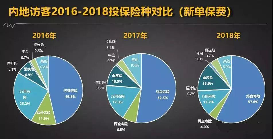 去香港买什么_买香港去珠海穿梭巴士_买香港去泰国机票可以入香港吗