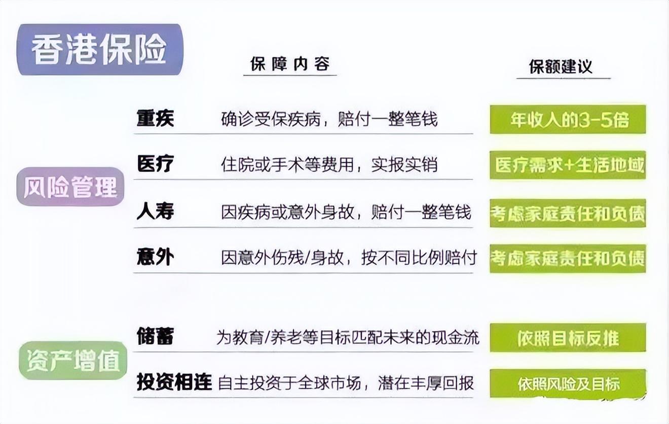 买香港去珠海穿梭巴士_买香港去泰国机票可以入香港吗_去香港买什么