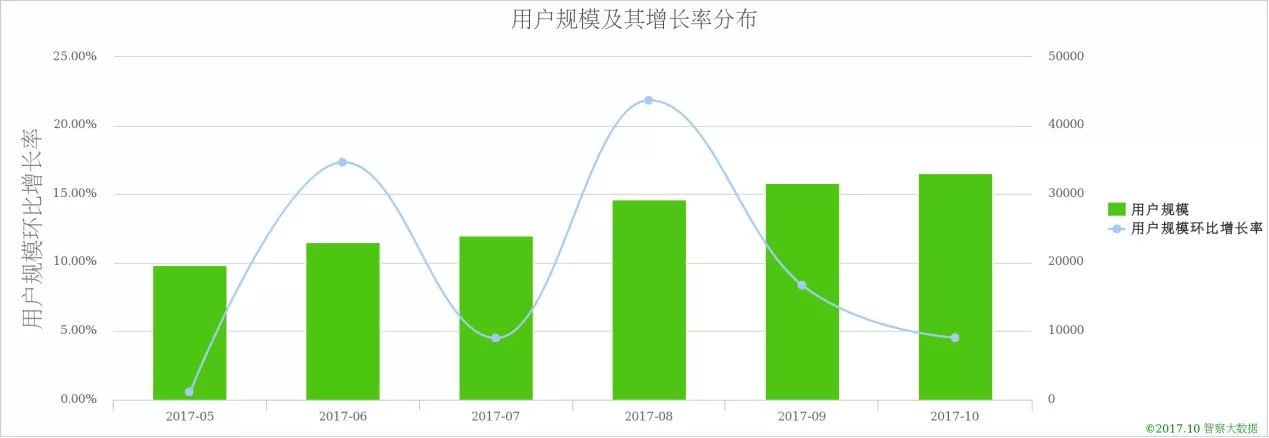 网银就是手机银行吗_网银银行手机是什么软件_手机网银账号是什么