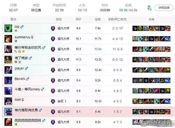 举报lol快捷键_举报lol手游_lol怎么举报