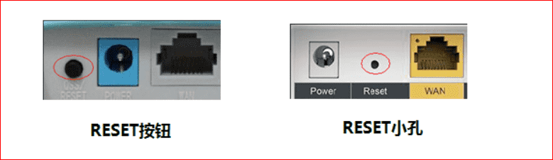 重置路由器是什么意思_路由器重置后能连上但上不了网_重置路由器能提高网速吗