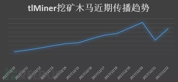 求生绝地电脑下载版怎么安装_绝地求生电脑版怎么下载_绝地求生电脑版下载安装免费