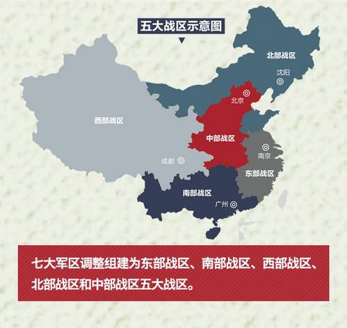 军区中国现有几大军区_中国五大军区_中国的军区