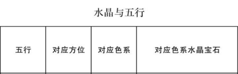 五行缺金能做什么行业_五行缺金怎么办_五行缺金怎么办要如何补救