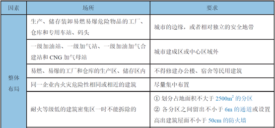 风向玫瑰图怎么看_风向玫瑰图怎么画_玫瑰风向图