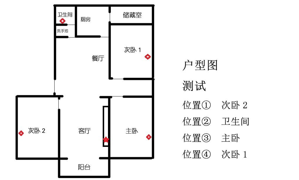 华硕笔记本u盘启动按f几_华硕笔记本u盘启动_华硕笔记本u盘启动不了怎么办