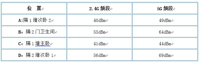 华硕笔记本u盘启动不了怎么办_华硕笔记本u盘启动_华硕笔记本u盘启动按f几