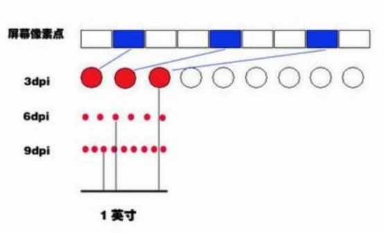 csgo要加速器吗_csgo用加速器延迟还高_用加速器玩csgo