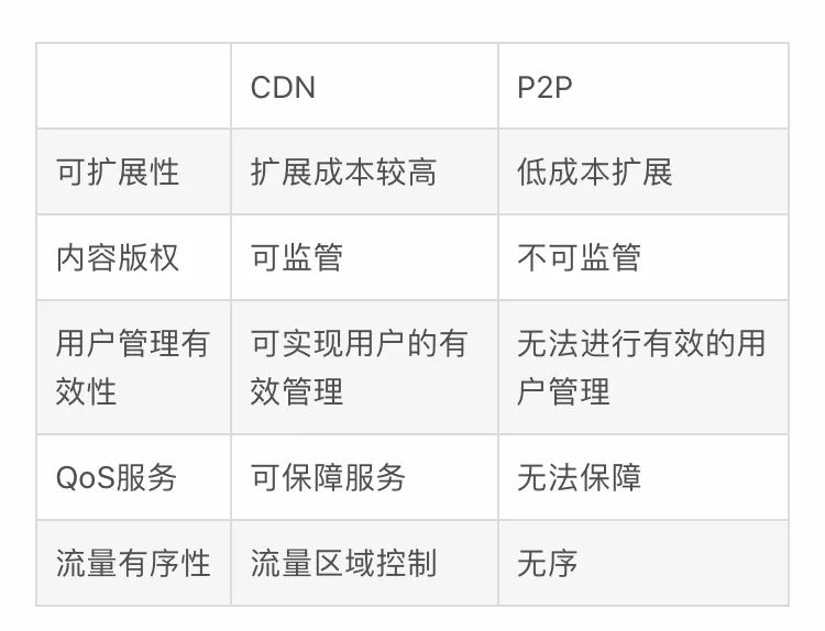 百度云网盘共享资源_百度网盘资源共享_网盘共享百度资源怎么用