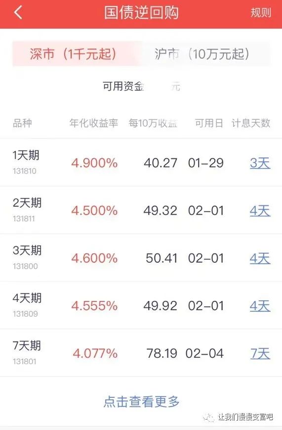 国债逆回购怎么回购_国债逆回购交易技巧_国债的回购与逆回购