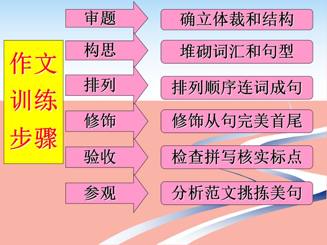 申请志愿者理由写什么好_申请志愿者理由简短_申请志愿者的申请理由怎么写