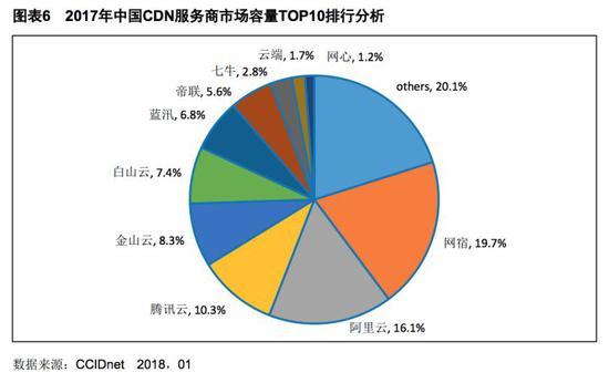 迅雷搜索器引擎_迅雷搜索_迅雷搜