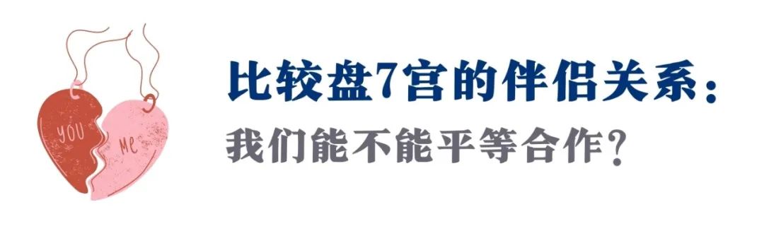 宿命点_宿命点什么意思_宿命点落在8宫