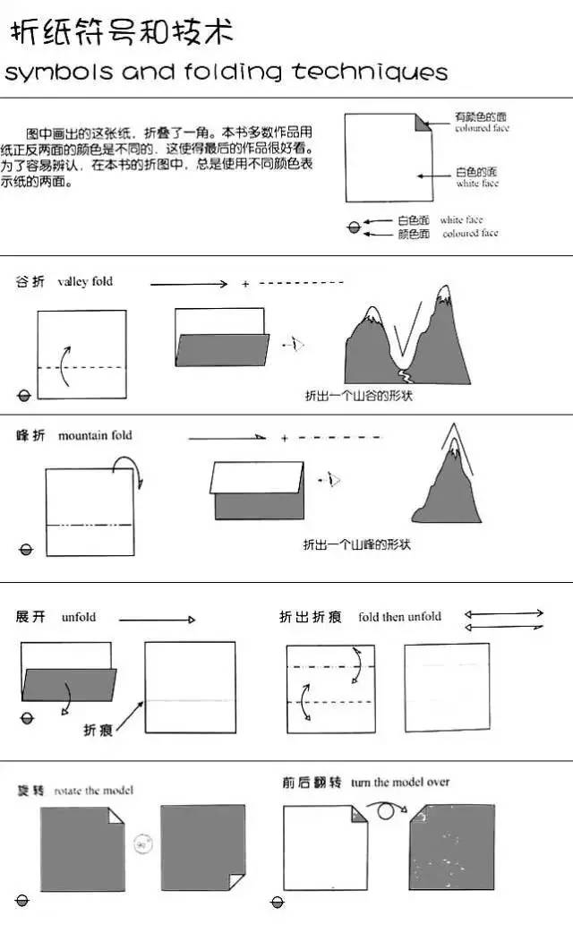 信纸折法大全_信纸折法_信纸的折法简单又好看