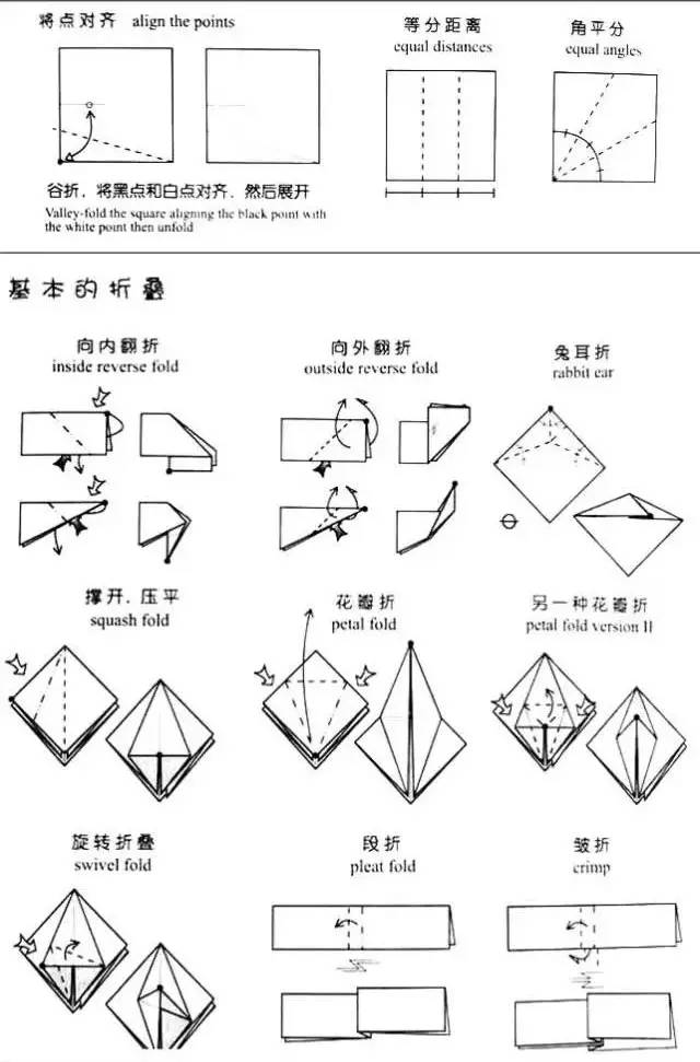 信纸折法大全_信纸折法_信纸的折法简单又好看