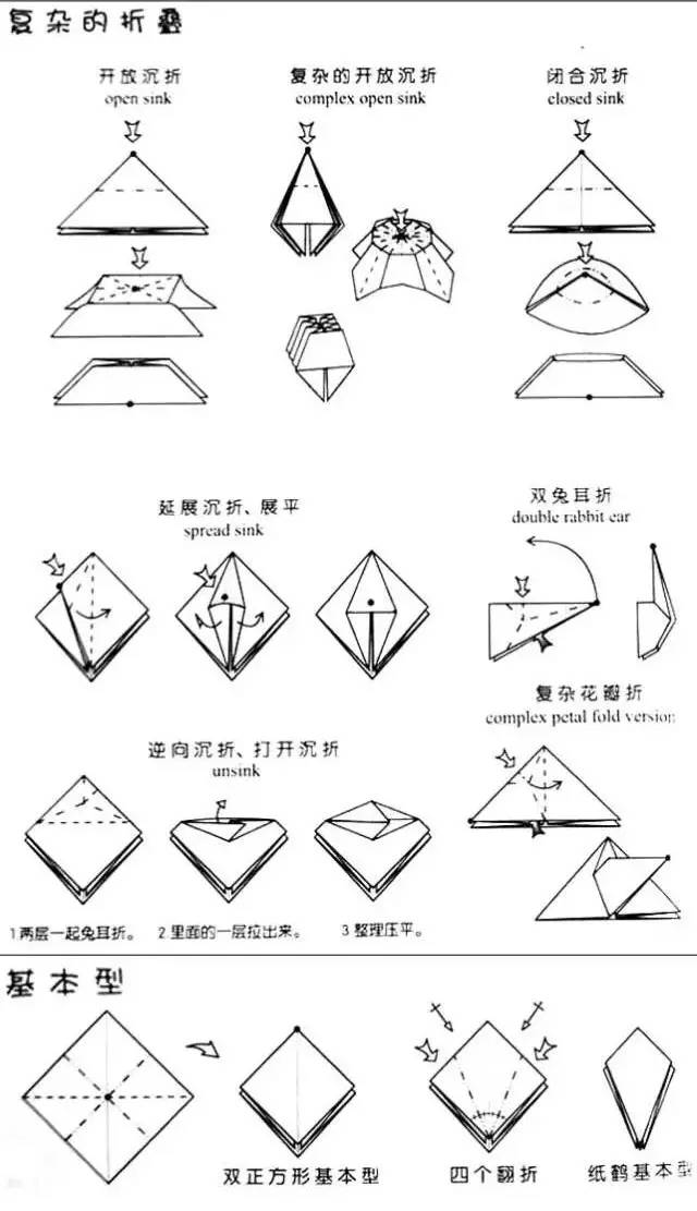 信纸折法大全_信纸折法_信纸的折法简单又好看