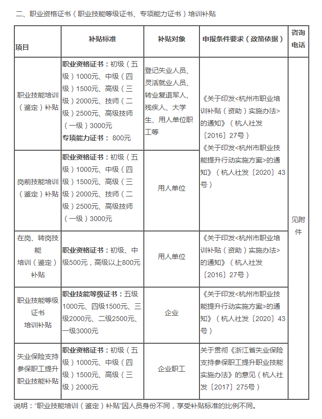 黑龙江省人力资源和社会保障_黑龙江省人力资源和社会保障厅官网_人力资源和社会保障局黑龙江省