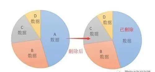 找回华为删除的照片_找回华为删除照片手机软件_华为手机删除的照片怎么找回