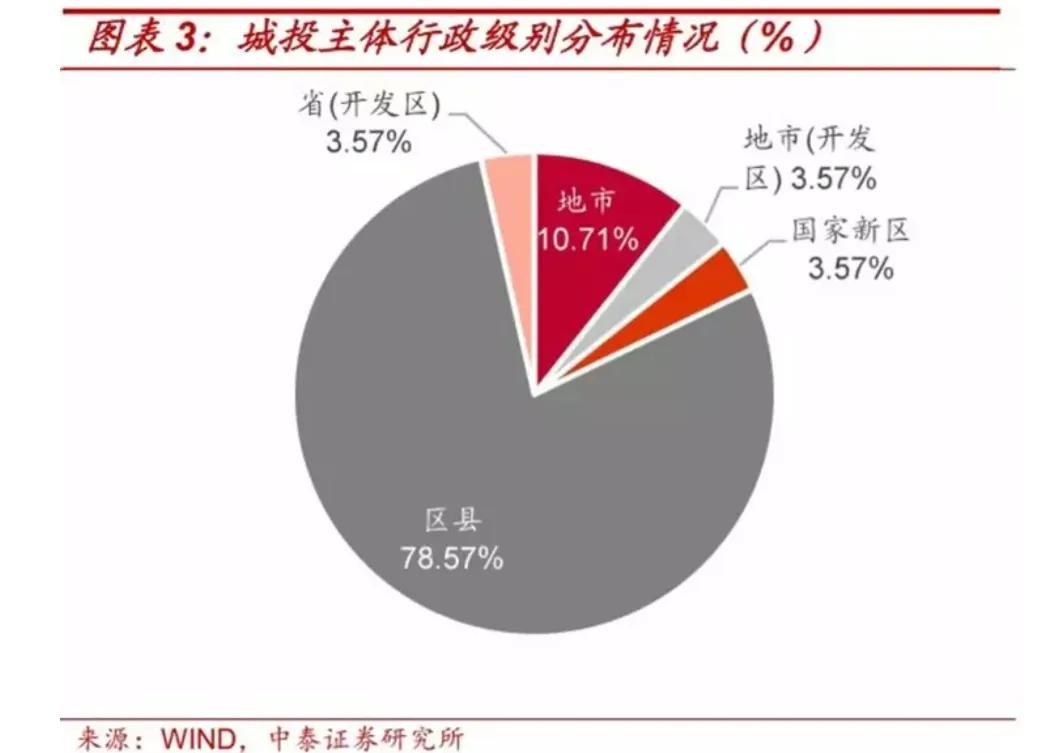 商票兑现金_兑现票什么意思_商票怎么兑现