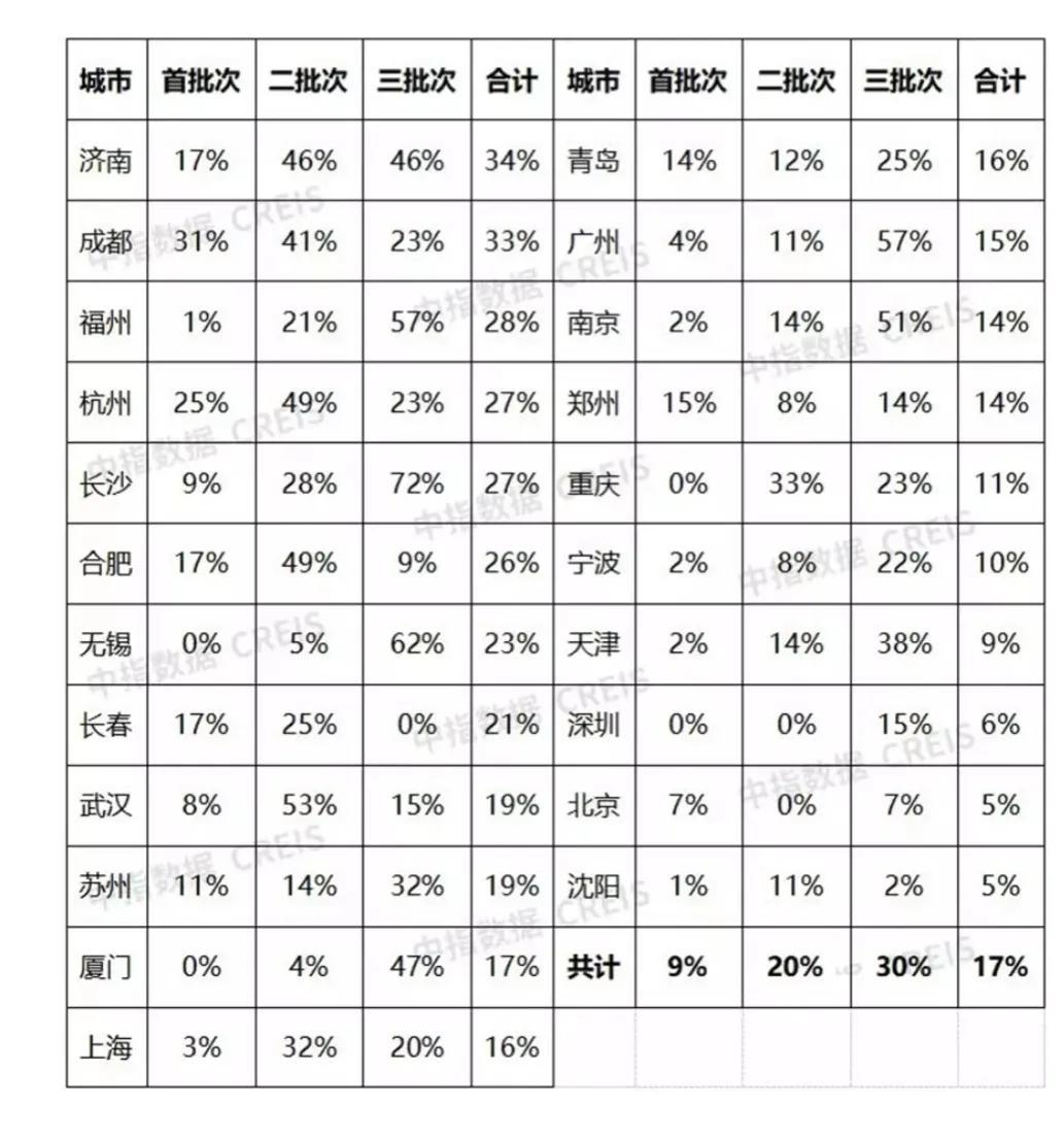 兑现票什么意思_商票兑现金_商票怎么兑现