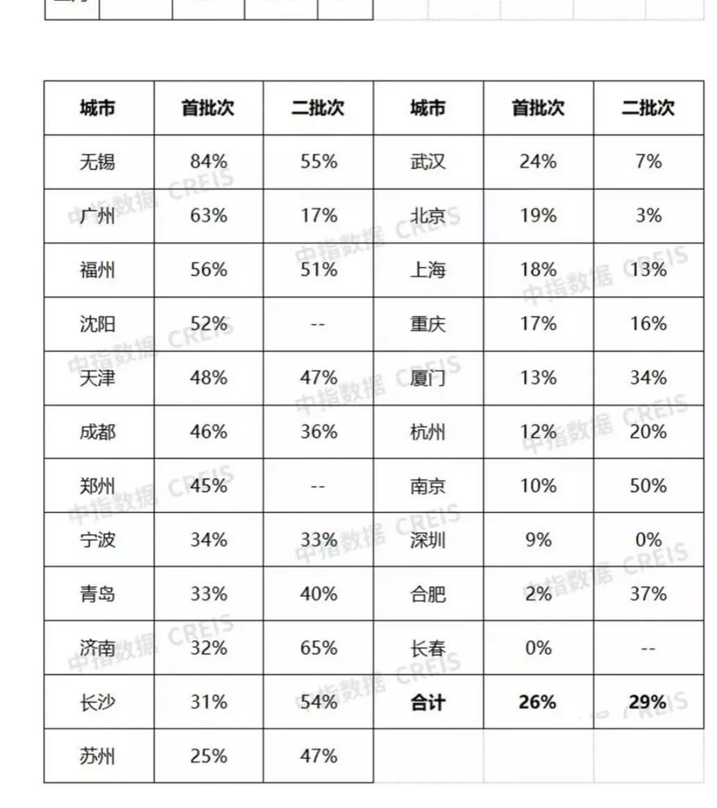 商票兑现金_兑现票什么意思_商票怎么兑现