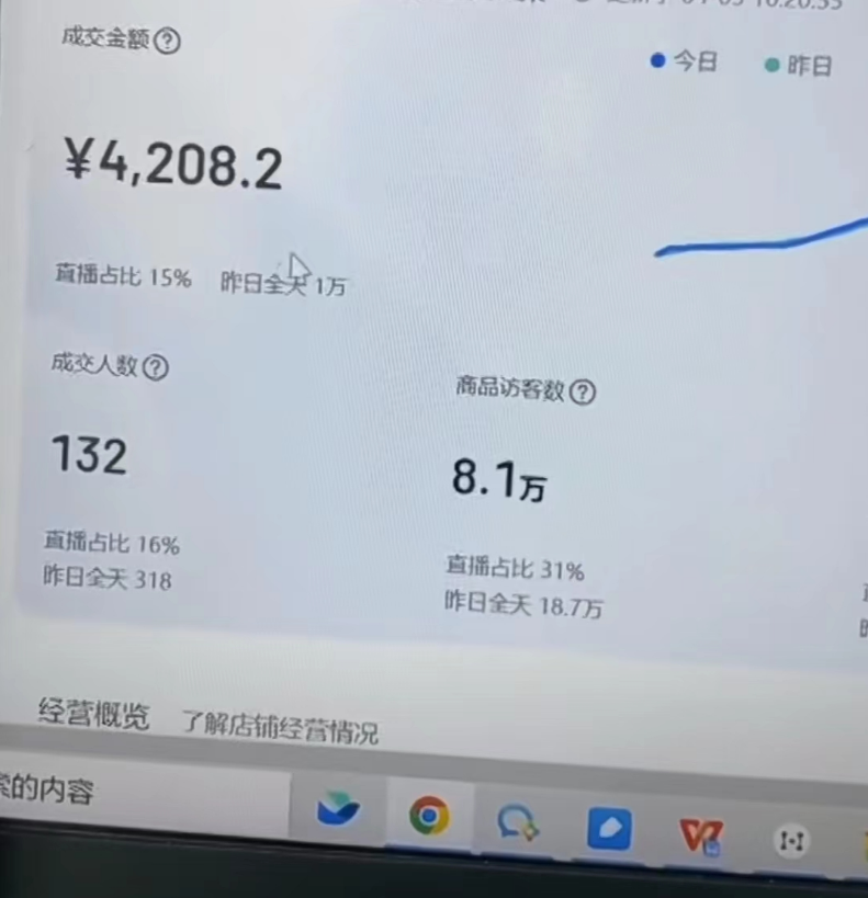 抖音最新蓝海项目，AI国学小和尚，有人靠这个一周变现1万多插图3