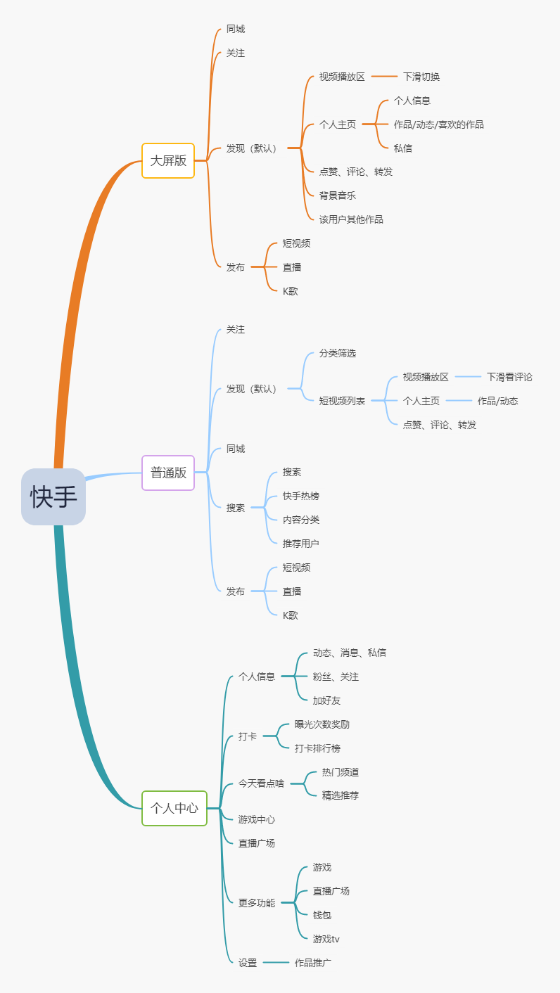 封面快手文字图片_封面快手文字热门_快手封面文字