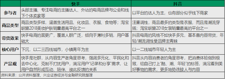 封面快手文字热门_封面快手文字图片_快手封面文字