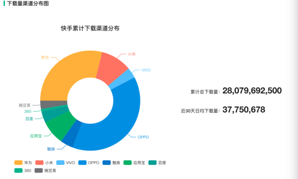 快手封面文字_封面快手文字图片_封面快手文字热门